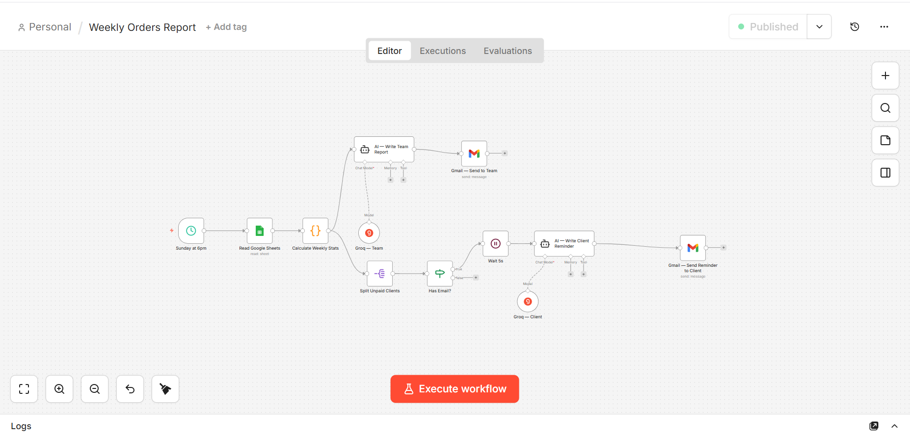 Weekly Orders Report